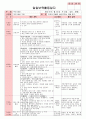 만5세 평가인증 통과한 6월 