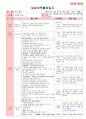 만5세 평가인증 통과한 6월 