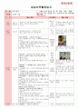 만5세 평가인증 통과한 6월 