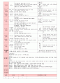 만5세 평가인증 통과한 6월 
