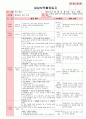 만5세 평가인증 통과한 6월 