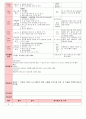 만5세 평가인증 통과한 6월 