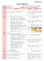 만5세 평가인증 통과한 7월 