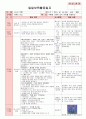 만5세 평가인증 통과한 7월 