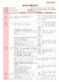 만5세 평가인증 통과한 7월 