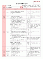 만5세 평가인증 통과한 7월 