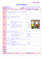 만5세 평가인증 통과한 12월 