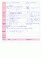 만5세 평가인증 통과한 2월 