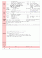 만4세 평가인증 통과한 3월 
