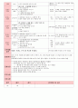 만4세 평가인증 통과한 3월 