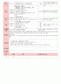 만4세 평가인증 통과한 3월 