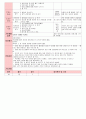 만4세 평가인증 통과한 4월 