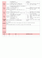 만4세 평가인증 통과한 4월 