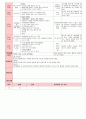 만4세 평가인증 통과한 4월 