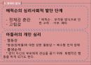 ★ 인간행동과 사회환경 - 사도 캐릭터분석, 괜찮아 사랑이야  캐릭터분석 17페이지