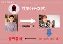 ★ 인간행동과 사회환경 - 사도 캐릭터분석, 괜찮아 사랑이야  캐릭터분석 19페이지