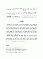 [아동수과학지도] 인지적 구성주의(피아제)와 사회적 구성주의(비고츠키)에 기초한 수 활동이 유아의 수학개념 및 과정기술및 수학적 태도에 미치는 영향과 교사 역할 5페이지