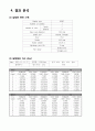 Flowbench 2페이지