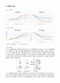 Flowbench 3페이지