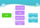 고지혈증 2페이지