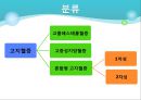 고지혈증 8페이지