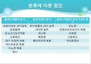고지혈증 12페이지