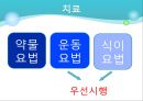 고지혈증 24페이지