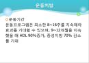 고지혈증 41페이지