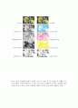 색분해 (Color separation) 4페이지