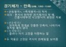 경기체가 시조  가사의  형성 13페이지