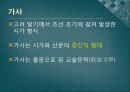 경기체가 시조  가사의  형성 20페이지