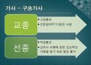 경기체가 시조  가사의  형성 21페이지