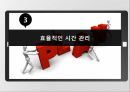 ★ 글쓰기와 의사소통 - 20대, 우리가 해야할 일 ( 시간관리의 중요성, 세계위인들의 시간 관리, 효율적인 시간 관리 ) 13페이지