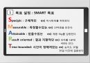 ★ 글쓰기와 의사소통 - 20대, 우리가 해야할 일 ( 시간관리의 중요성, 세계위인들의 시간 관리, 효율적인 시간 관리 ) 15페이지