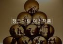★ 디자인과 창의적인 발상 - 정크아트 ( JUNK ART 정의, JUNK ART 유래, JUNK ART 적용, JUNK ART 가치 ) 14페이지