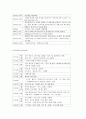 일본의 필기구 & 문구의 대명사 TOMBOW 3페이지