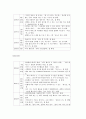 일본의 필기구 & 문구의 대명사 TOMBOW 5페이지