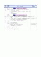 국어과 지도안 2페이지