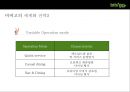 cj푸드빌의 한식브랜드 비비고 (Bibigo) 의 성공전략[미국시장 중심으로] 8페이지