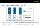 cj푸드빌의 한식브랜드 비비고 (Bibigo) 의 성공전략[미국시장 중심으로] 25페이지