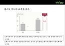 cj푸드빌의 한식브랜드 비비고 (Bibigo) 의 성공전략[미국시장 중심으로] 26페이지