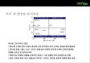 cj푸드빌의 한식브랜드 비비고 (Bibigo) 의 성공전략[미국시장 중심으로] 30페이지