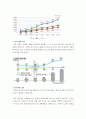 노인복지 기초연금법이 사회복지와 어떠한 관련이 있는지 알아보았습니다 2페이지