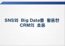 SNS와  Big Data를  활용한 삼성생명 1페이지