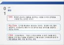 SNS와  Big Data를  활용한 삼성생명 3페이지