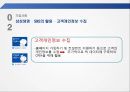 SNS와  Big Data를  활용한 삼성생명 13페이지
