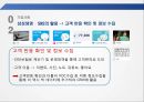 SNS와  Big Data를  활용한 삼성생명 15페이지