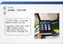 SNS와  Big Data를  활용한 삼성생명 25페이지