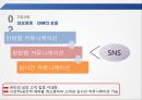 SNS와  Big Data를  활용한 삼성생명 26페이지