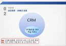 SNS와  Big Data를  활용한 삼성생명 27페이지